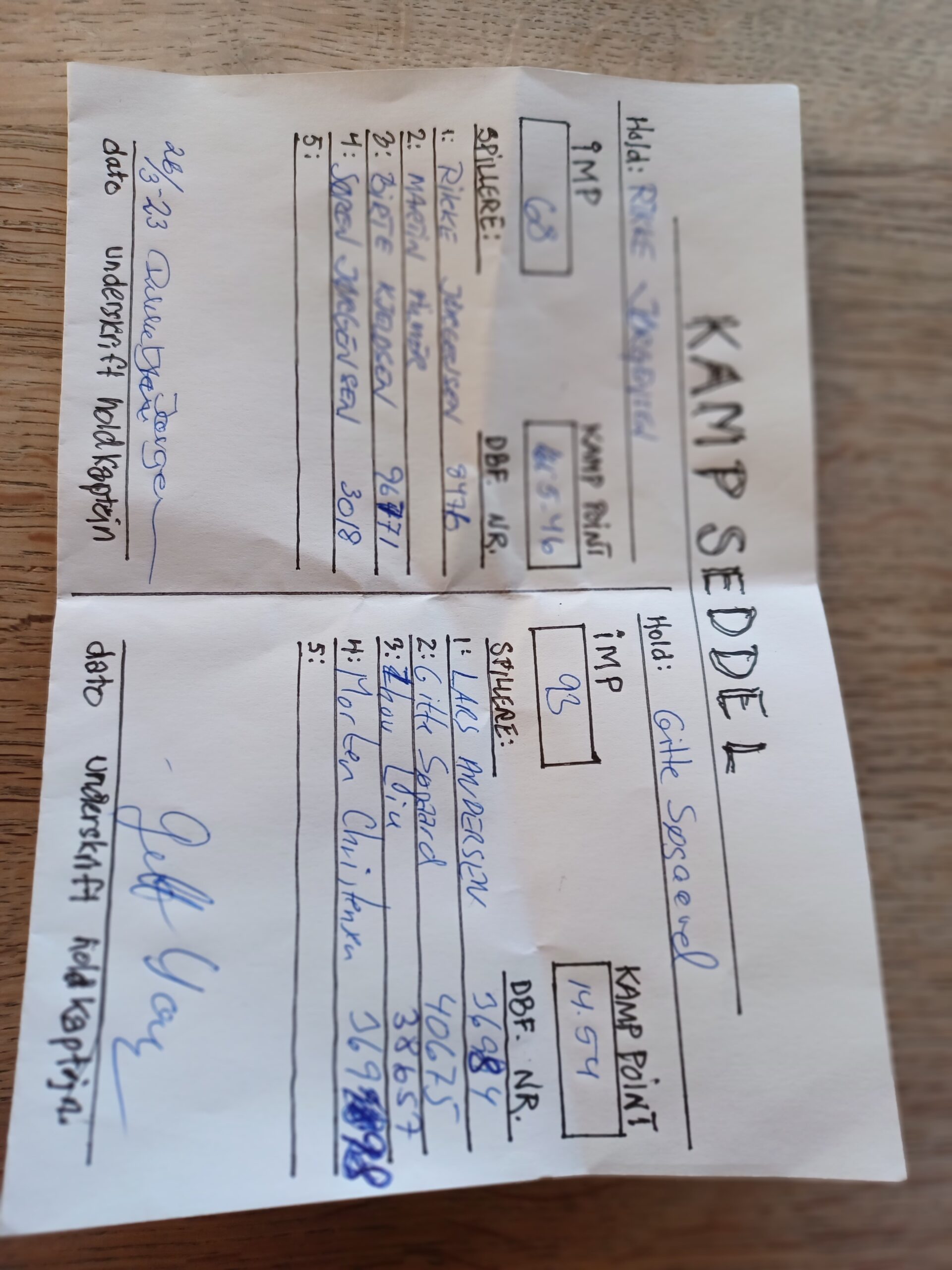Resultatet af Serie 1 finalen